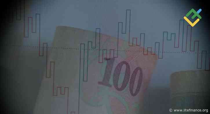 Kagi Chart: How to Trade on Forex Using Kagi Chart