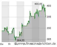 RWE: Strom-Deal mit Microsoft