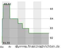 CBRE Group-Aktie: Kurs fällt ab (81,4790 €)