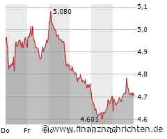 ROUNDUP/Thyssenkrupp-Stahl: Aufsichtsrat stimmt Einstieg von Energiefirma zu