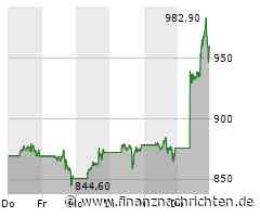 Nvidia nicht zu bremsen - "klarstes Künstliche-Intelligenz-Investment"