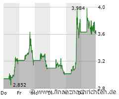 CureVac Aktie: Impfstoffaktien im Aufschwung