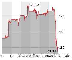 Aktien New York Schluss: Zinssorgen und Boeing-Kursrutsch vermiesen Nvidia-Party