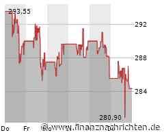 Amgen Aktie: Starker Ausblick für 2024