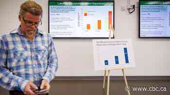 Study shows ongoing pollution at Grassy Narrows First Nation