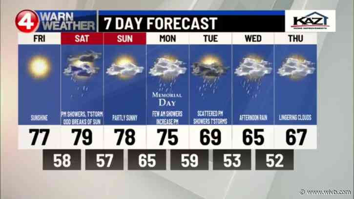 Memorial Day Weekend forecast: Some t'storms, beautiful Sunday