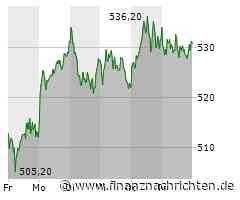 Rheinmetall-Aktie: millionenschwere NATO-Aufträge