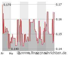 EQS-Adhoc: Adler Group S.A.: Einigung mit Anleihegläubigergruppe über Änderungen und Refinanzierung bestimmter bestehender Finanzverbindlichkeiten