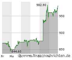 Jefferies: Nach Nvidia-Rally - Top-Chance bei Small Caps