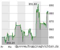 Nvidia sorgt für Euphorie, Super Micro Computer legt im Windschatten zu, Microsoft flirtet mit Rekordkursen und auch ASML ist im Aufwind!