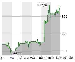 Aktien New York Schluss: Gewinne am Ende einer turbulenten Woche