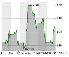 Tesla startet mit Verzögerung Bau der Megapack-Factory für Batterien in Shanghai