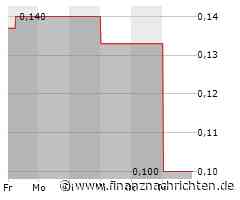 MegaWatt Lithium and Battery Metals äußert sich zum US-Verbot von russischen Uranimporten und zu der prognostizierten höheren Uranproduktion aus Kanada