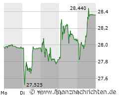 Diese 23 Aktien führen laut UBS den KI-Boom an
