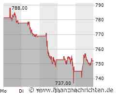 LVMH: Bernstein sieht 24-Prozent-Chance