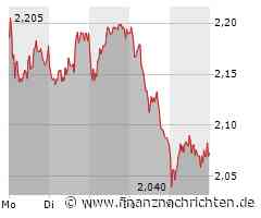 Aroundtown, Evotec, Gerresheimer, HelloFresh, Lanxess - Aktien-Positionen der Shortseller