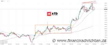 GOLD: Absacken nach neuem Allzeithoch?! Die aktuelle Gold-Analyse