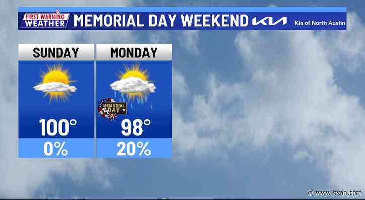 Excessive Heat Warning for six counties