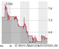 First Majestic Silver mit Verschnaufpause!