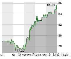 Elmos Semiconductor: Die Entscheidung fällt jetzt!