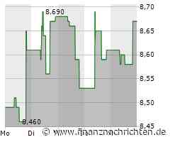 Telekom Austria: Steiler Aufwärtstrend - zweistellige Kurse möglich?