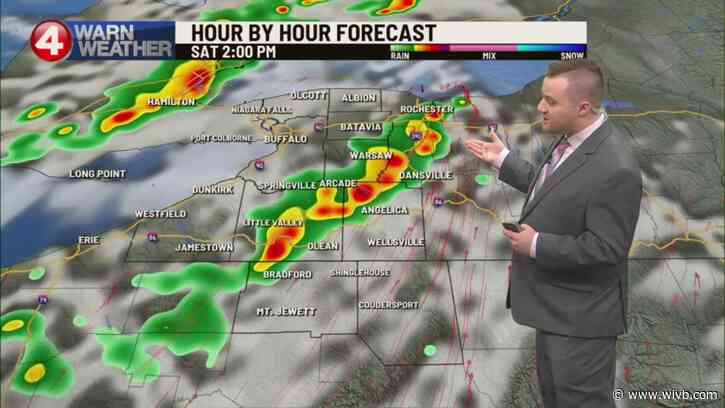 Showers & Storms Tonight; More Storms Monday
