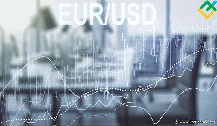 Short-term analysis for oil, gold, and EURUSD for 27.05.2024