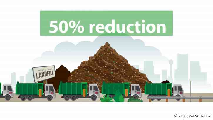 Construction begins on Calgary compost facility expansion