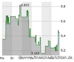 Victoria Gold: Positiver Free Cash Flow trotz geringerer Produktion - Prognose bleibt im Plan