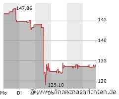 Victoria Gold: Positive Free Cash Flow Despite Lower Production - Guidance Remains on Target