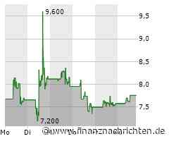 XPeng mit Herausforderungen und personellen Veränderungen im Bereich Marketing & Sales