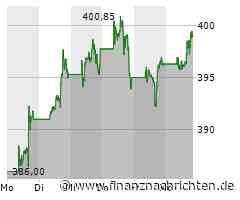 Microsoft: Cyber-Security und KI als Wachstumsfaktor