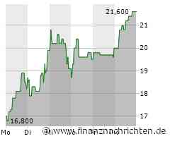 YOC mit Steigerung der Umsatzerlöse