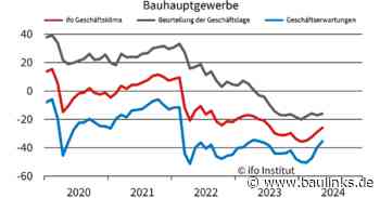 ifo Geschäftsklimaindex im Mai 2024 unverändert