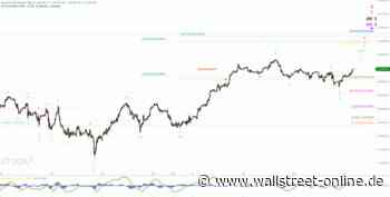 DAX: 19K-Marke in Sichtweite