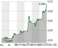 Nel ASA Aktie: Kräftiger Aufwind und Spekulationsfeuer
