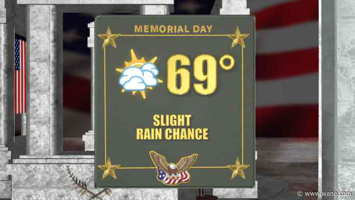 More rounds of scattered rain coming