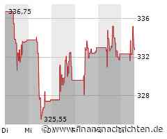 Kurs der Kering SA-Aktie verharrt auf Vortags-Niveau (332,50 €)