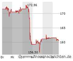 Boeing: 7,5 Milliarden-Dollar-Auftrag - ist das die Wende?