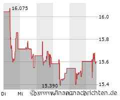 ABN Amro: Commerzbank-Rivale plötzlich schlägt zu