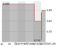 PTA-Adhoc: B-A-L Germany AG: Vorlage der Jahresergebnisse 2023