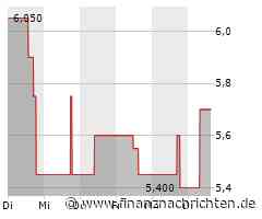 Altech Advanced Materials: Start so schnell wie möglich