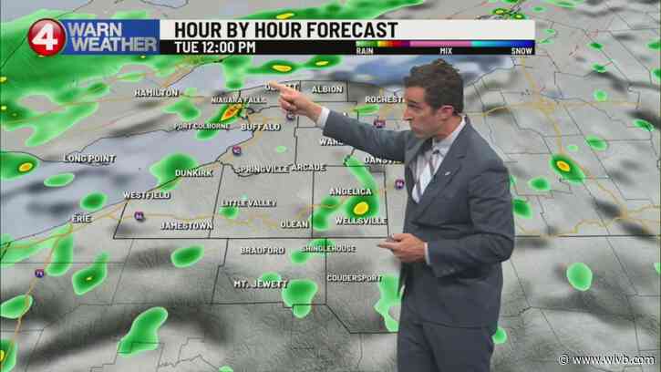 Shower and storm chances continue before nicer weekend