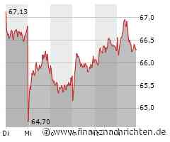 Mercedes-Benz ruft Investitionsstopp aus