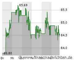 Nike Aktie: Herausforderungen und Strategien
