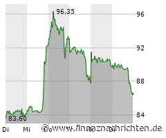 Biotech Report: Biontech und Qiagen unter Druck
