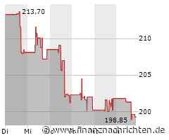 Kaum Impulse für die Biogen-Aktie (200,2192 €)