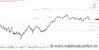 Elliott Wellen Analyse: Respekt im DAX vor der 19K-Marke