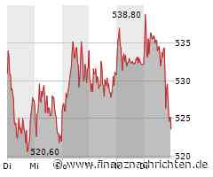 Rheinmetall wird überraschend neuer Dortmund-Sponsor
