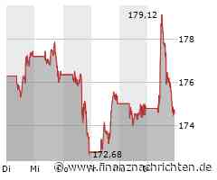 Wall Street Schluss: Chip-Aktien im Rausch, Gamestop, Apple und T-Mobile im Fokus